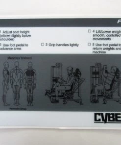 Sign Concepts Cybex Classic Fly
