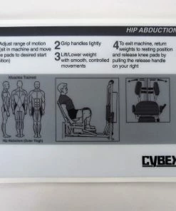 Sign Concepts Cybex Classic Hip Abduction