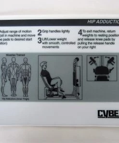 Sign Concepts Cybex Classic Hip Adduction