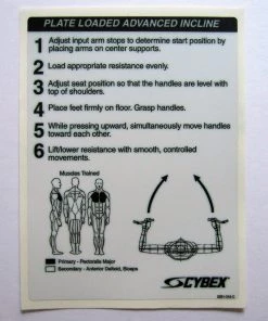 Sign Concepts Cybex Plate Loaded Advanced Incline Modular / Smith Press