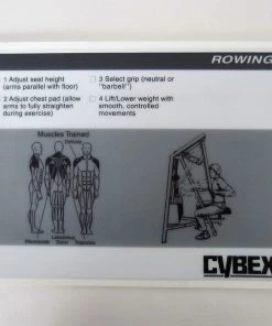 Sign Concepts Cybex Classic Rowing