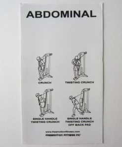 Sign Concepts Freemotion Abdominal 15" X 9"