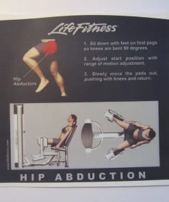 Sign Concepts Life Fitness Signature Hip Abduction Instruction Decal