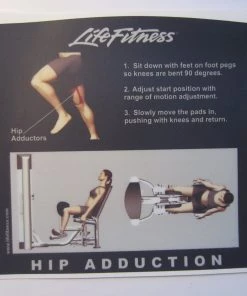 Sign Concepts Life Fitness Signature Hip Adduction Instruction Decal