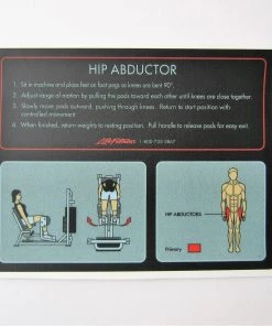Sign Concepts Pro 1 Hip Abductor