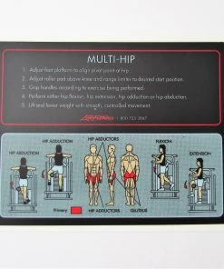 Sign Concepts Pro 1 Multi-Hip