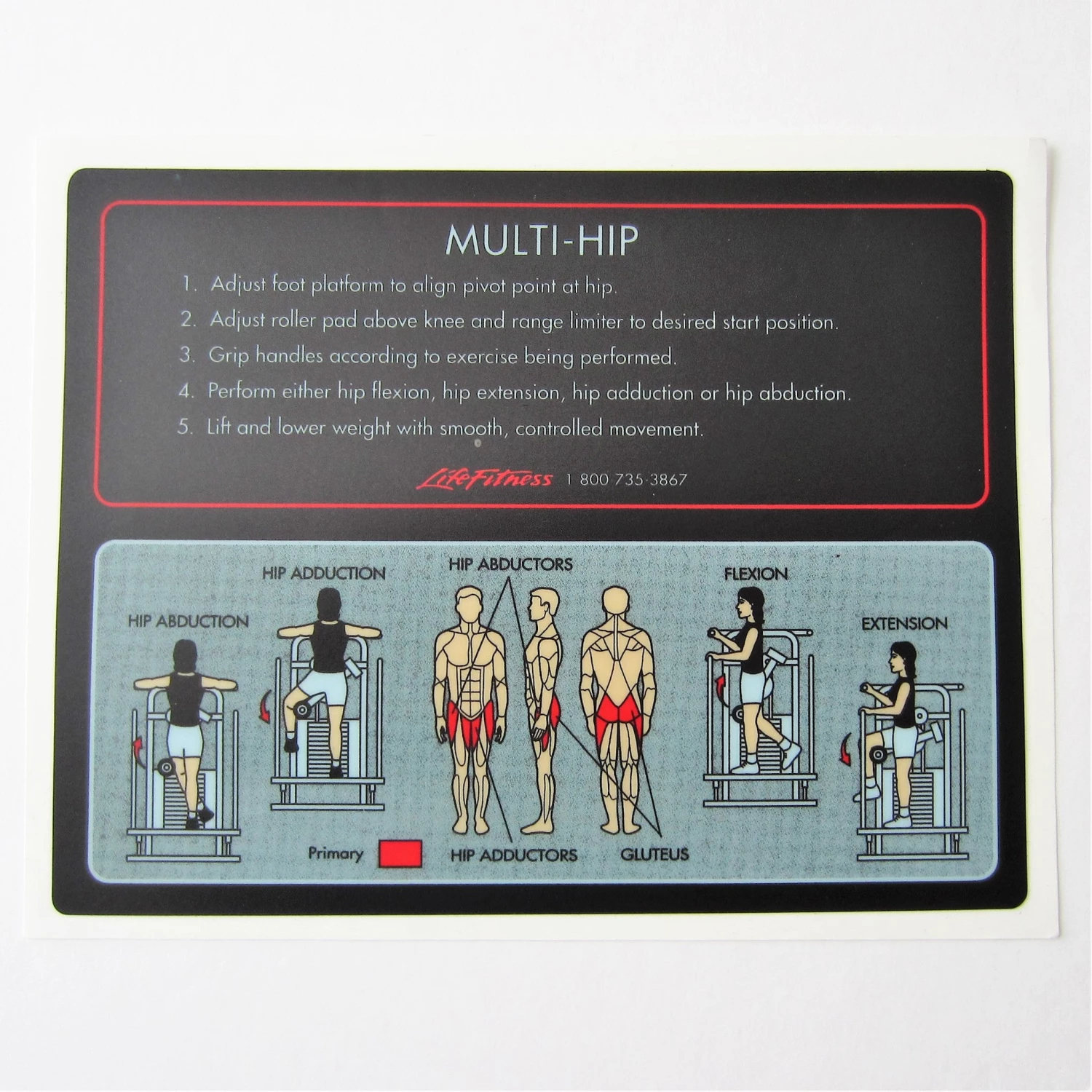 Sign Concepts Pro 1 Multi-Hip 1 Sign Concepts Pro 1 Multi-Hip