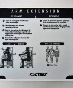 Sign Concepts Original OEM Lexan Overlay Cybex VR2 Arm Extension