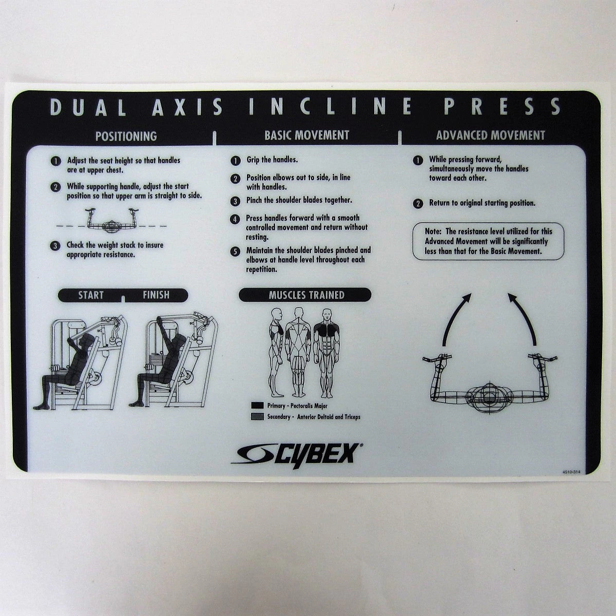 Sign Concepts Cybex VR2 Dual Axis Incline Press 1 Sign Concepts Cybex VR2 Dual Axis Incline Press