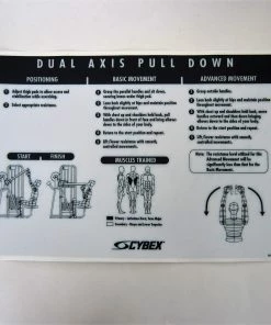 Sign Concepts Cybex VR2 Dual Axis Pull Down