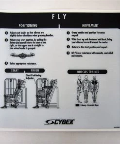 Sign Concepts Cybex VR2 Fly