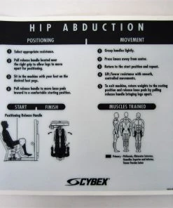 Sign Concepts Cybex VR2 Hip Abduction