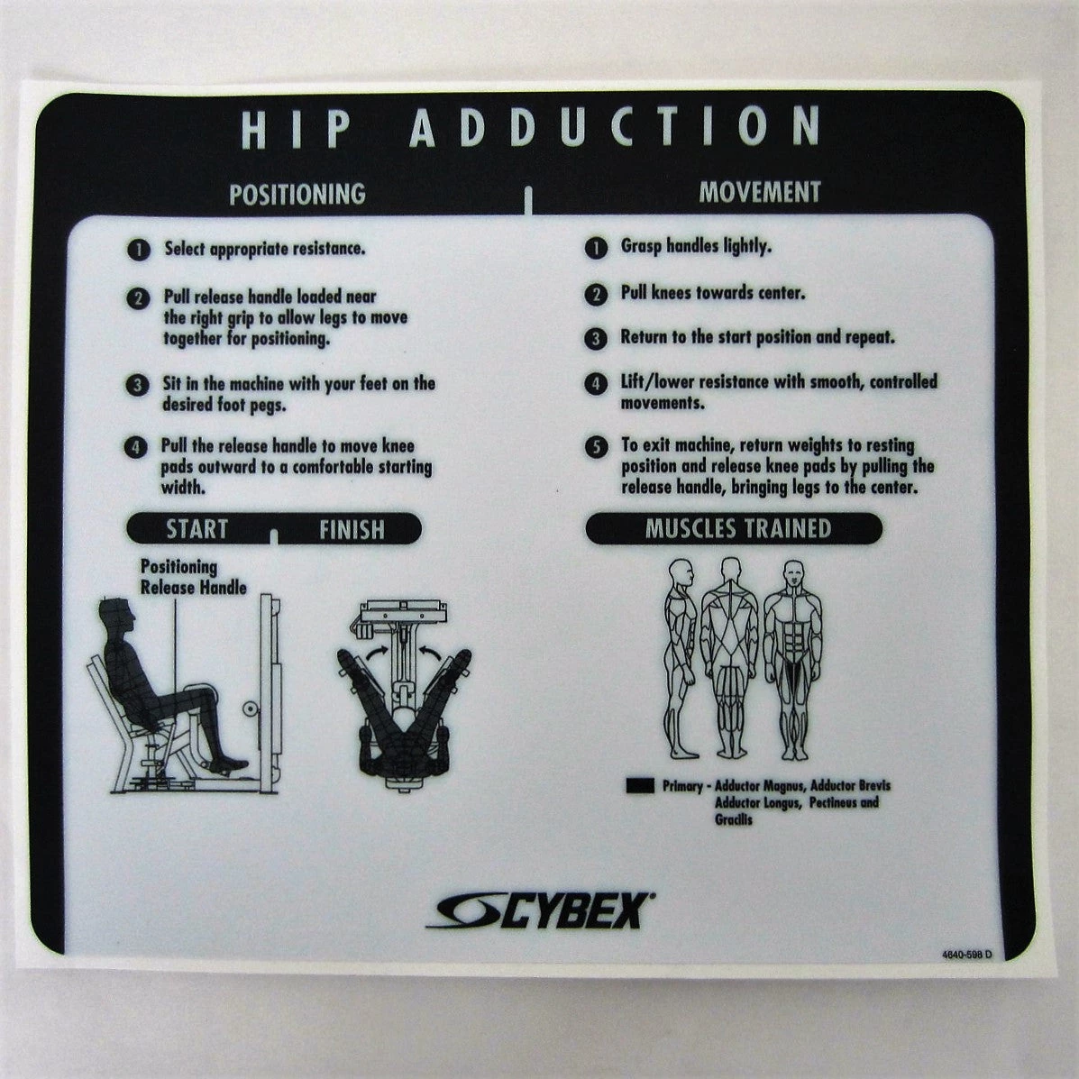 Sign Concepts Cybex VR2 Hip Adduction 1 Sign Concepts Cybex VR2 Hip Adduction