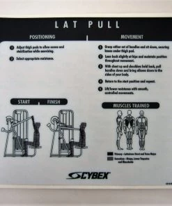 Sign Concepts Original OEM Lexan Overlay Cybex VR2 Lat Pull