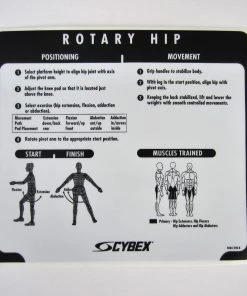 Sign Concepts Cybex VR2 Rotary Hip