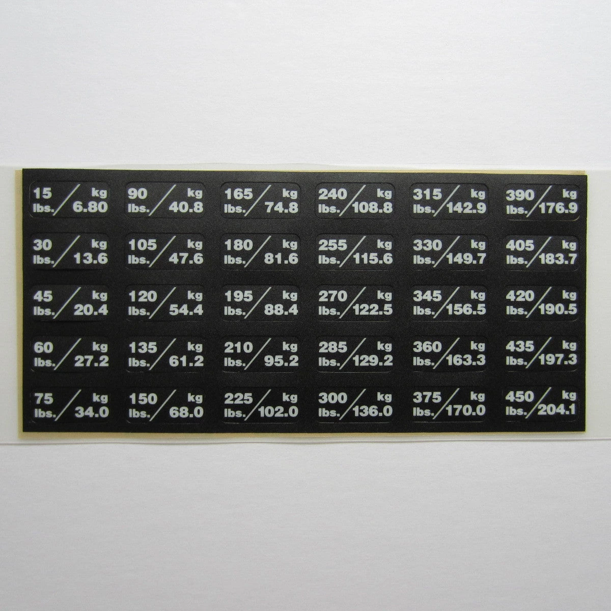 Photo Chemical Weight Stack Decals Weight Stack Number Overlays 3 Photo Chemical Weight Stack Decals Weight Stack Number Overlays